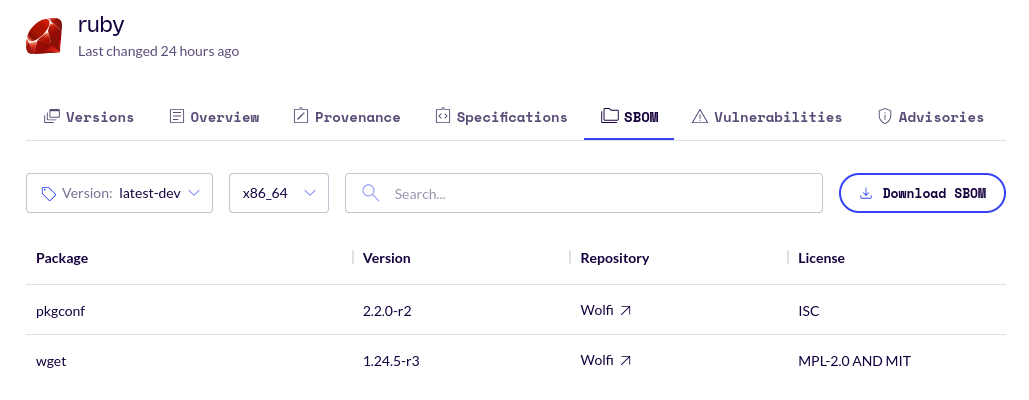 Screenshot of the ruby Image&rsquo;s &ldquo;SBOM&rdquo; tab, showing two rows of the latest-dev version&rsquo;s SBOM.